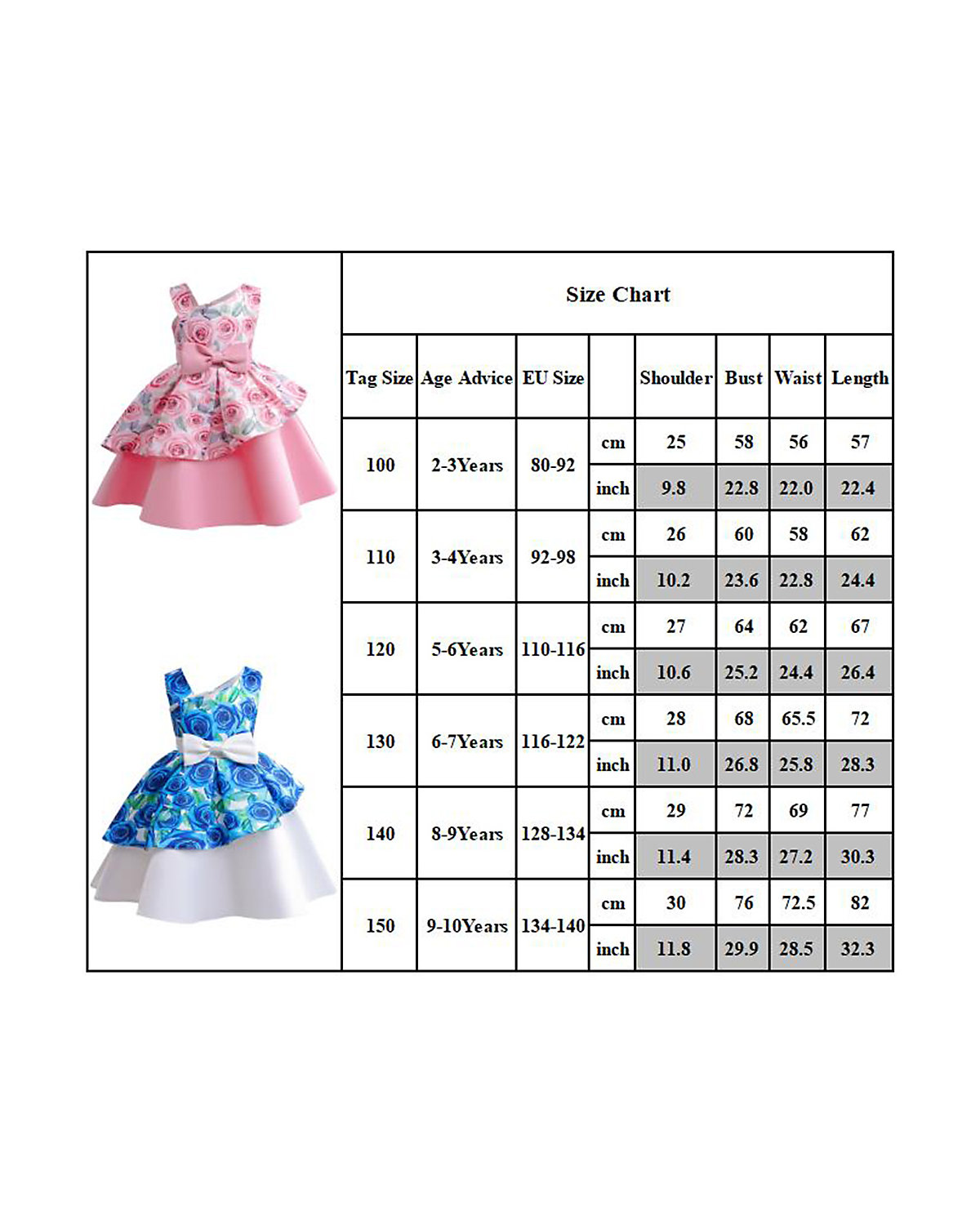 frler Tutukleid Partykleid Kleider für Mädchen