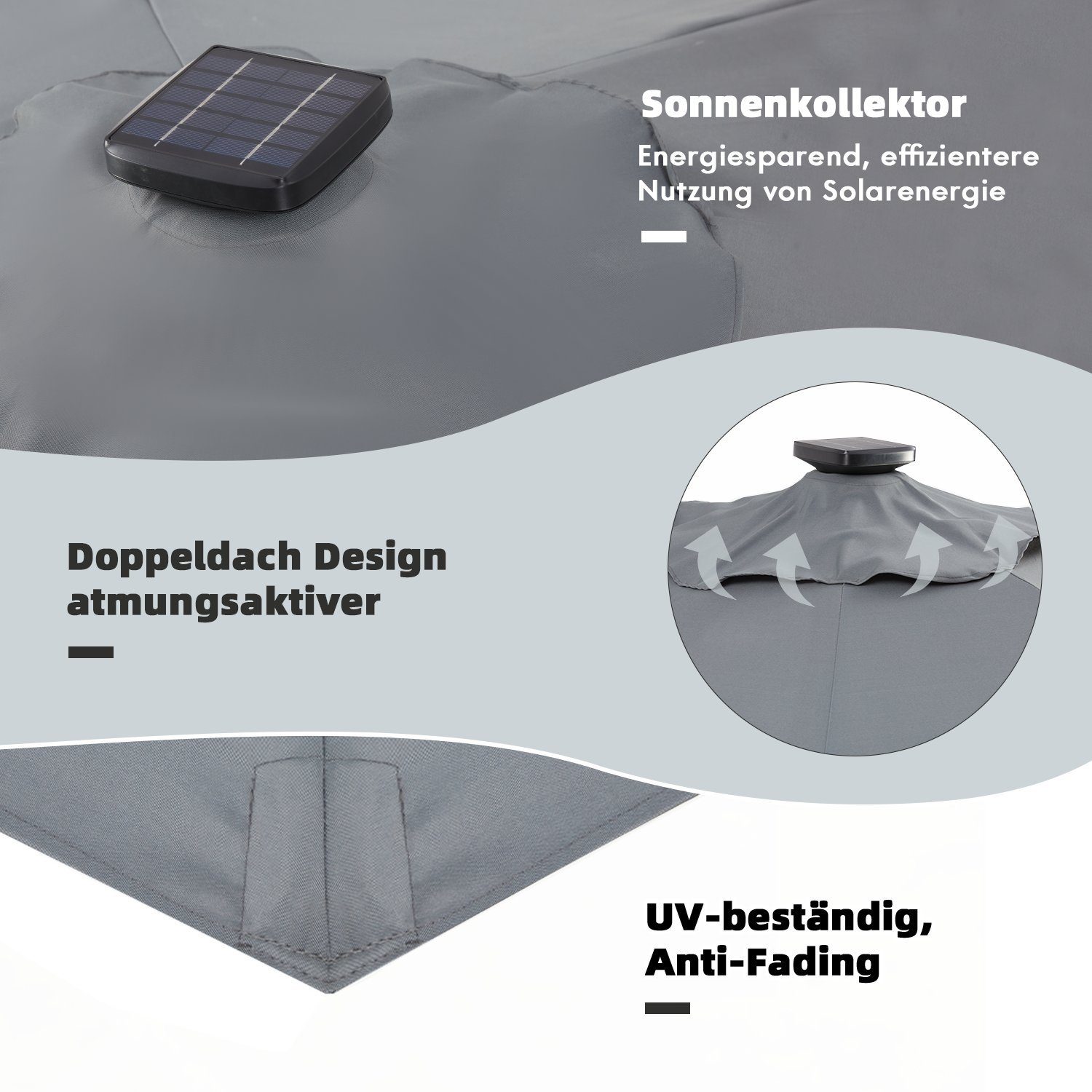 EROMMY Sonnenschirm Terrassenschirm für Garten und Balkon, LED-Leuchten, LxB: 300,00x300,00 cm, 360°drehbar, 5-fach verstellbar, ohne Schirmstander