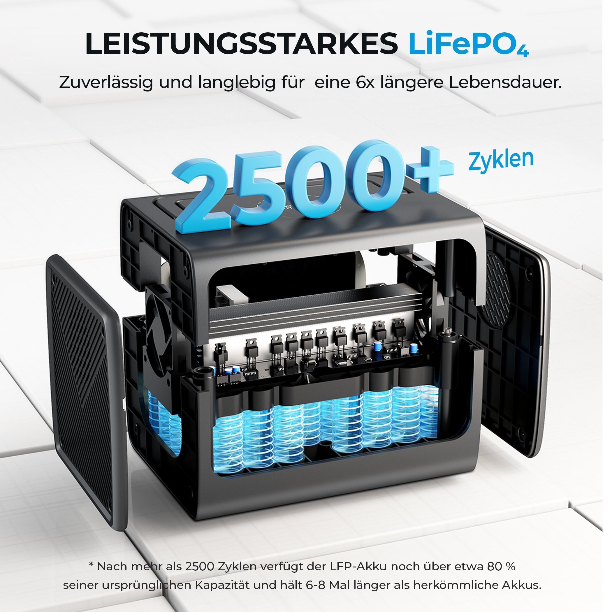BLUETTI Stromerzeuger Tragbare Powerstation EB55, 537Wh LiFePO4 Batterie-Backup, (Solar Generator für Outdoor Camping), 2 700W AC Ausgängen, 100W Type-C