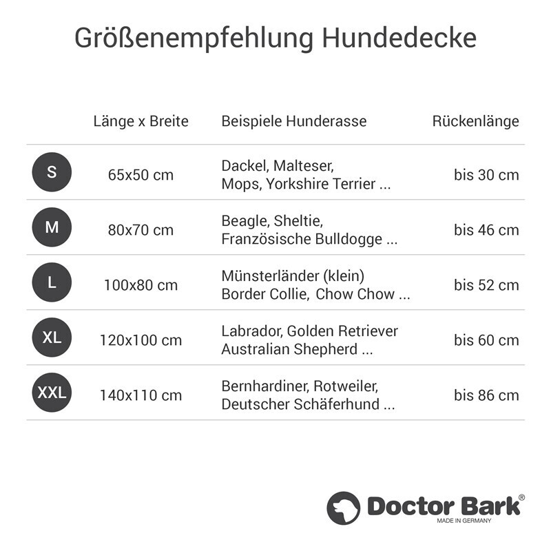 Doctor Bark Hundedecken Doctor Bark Liegedecke schwarz S