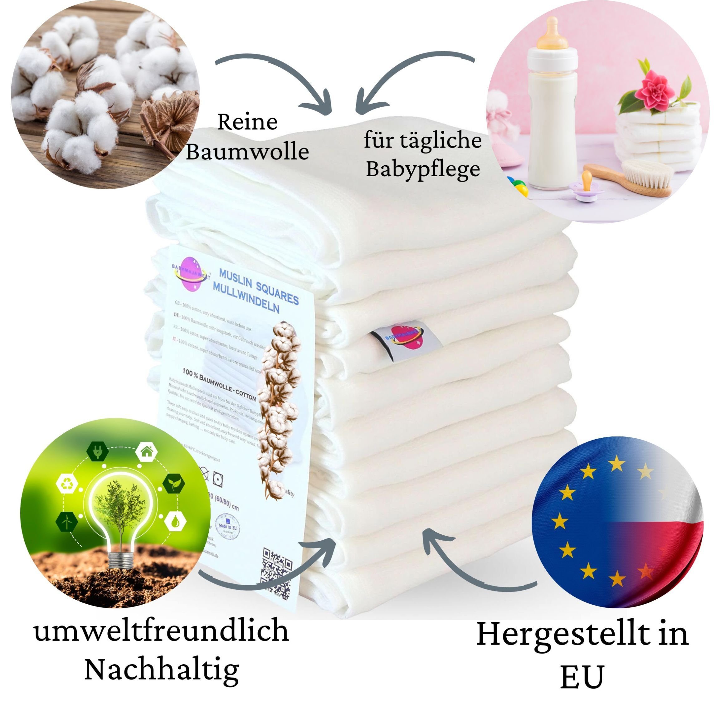 Babymajawelt Stoffwindeln Mullwindeln 60x80 Spucktücher weich und weiß, Baby Mulltücher (Set, 10-St., Mulltücher Dicke 115g/m²- Crinkel Optik nach dem Waschen), Made in EU, Hautfreundlich, Saugfähig, Weich, Reine Baumwolle