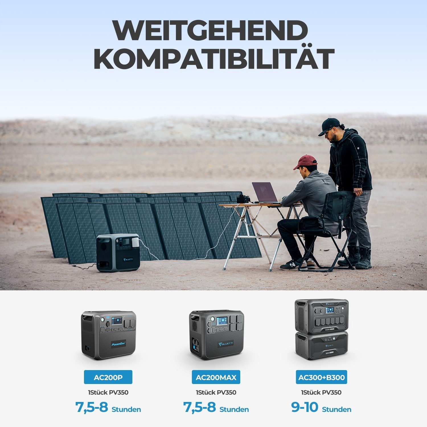 BLUETTI Stromerzeuger AC300+B300 mit 3*PV350 Solarpanels, (1-tlg)