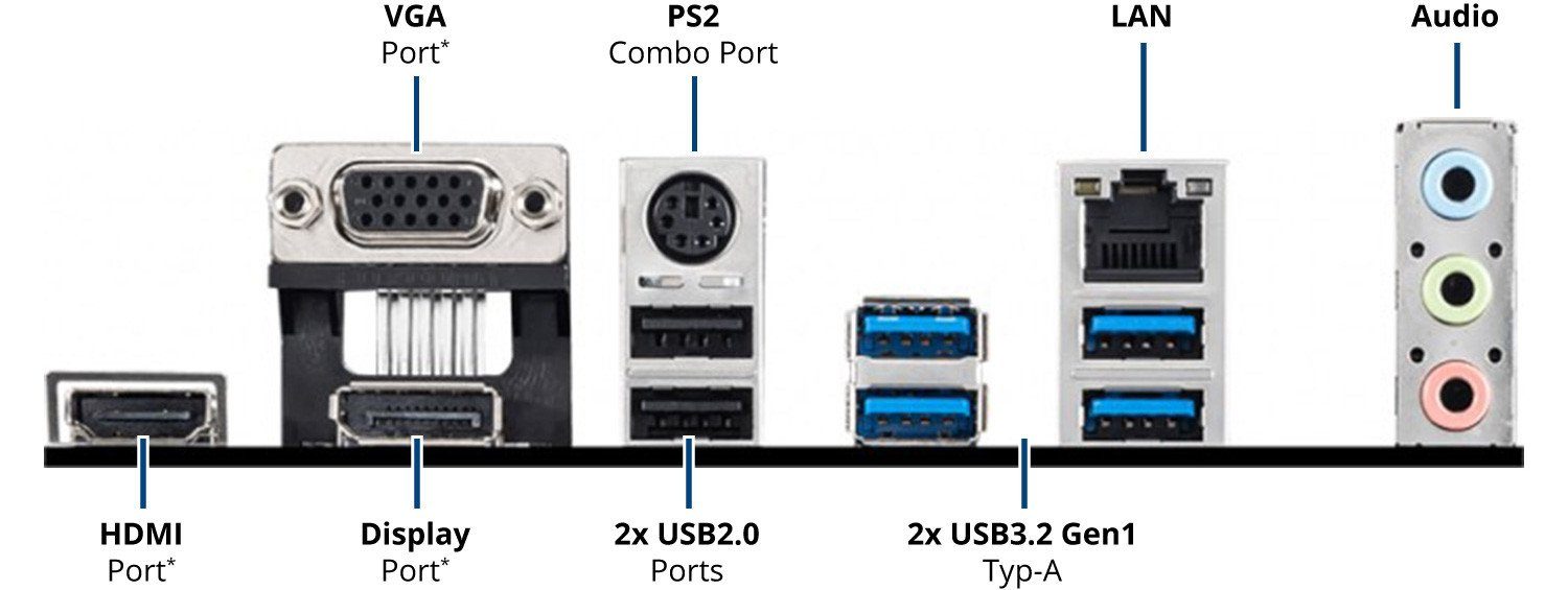 Kiebel Starter PC-Komplettsystem (24