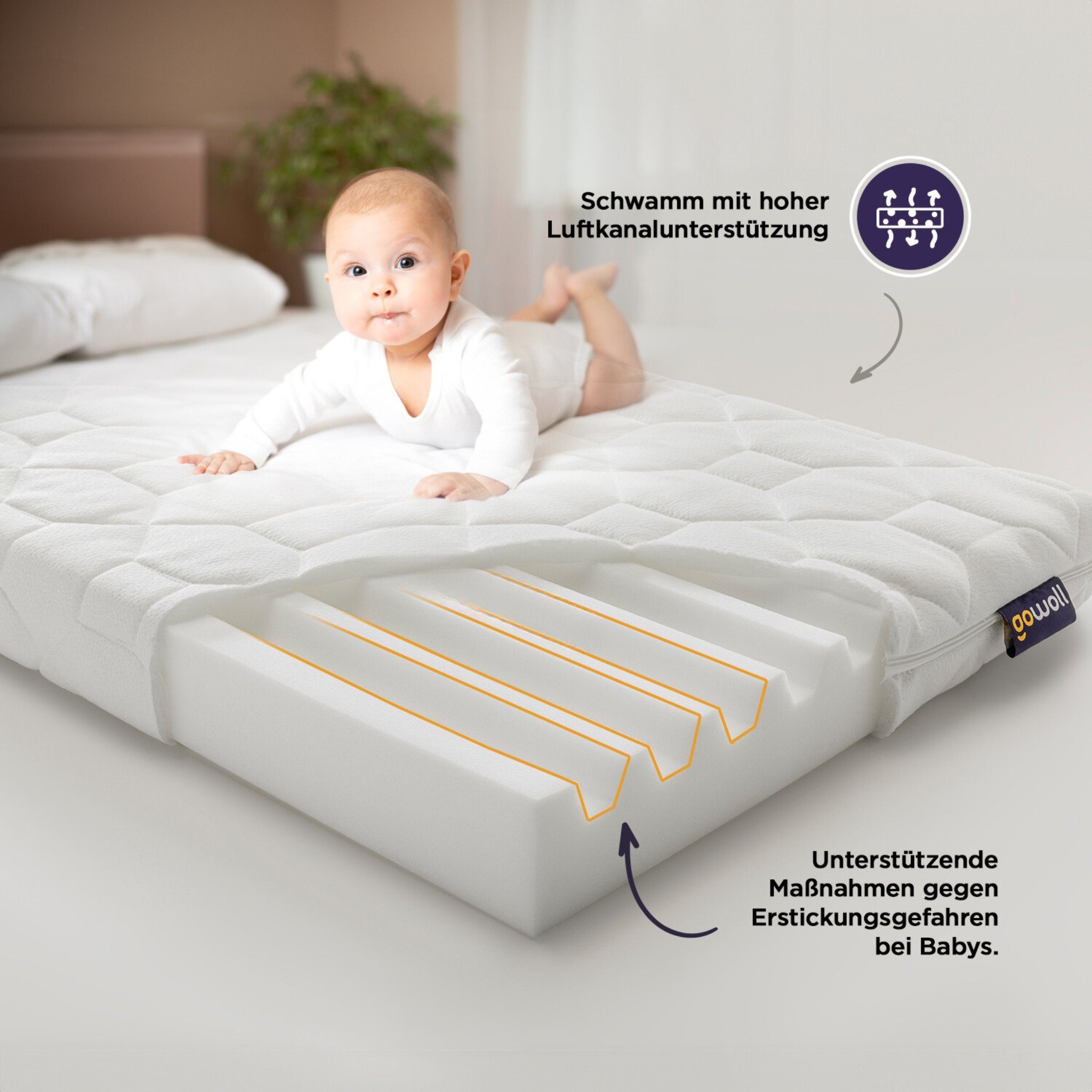 Babymatratze Babybett Kindermatratze Kaltschaummatratze für Baby (Wave Baby), gowoll, (Toddler Reisebett Matratzen Hochbett Babymatratze 70x140 70x160 60x120, kompatibel für Hausbett Ausziehbett und Kinderbett), ‎Antibakteriell, Doppelseitig