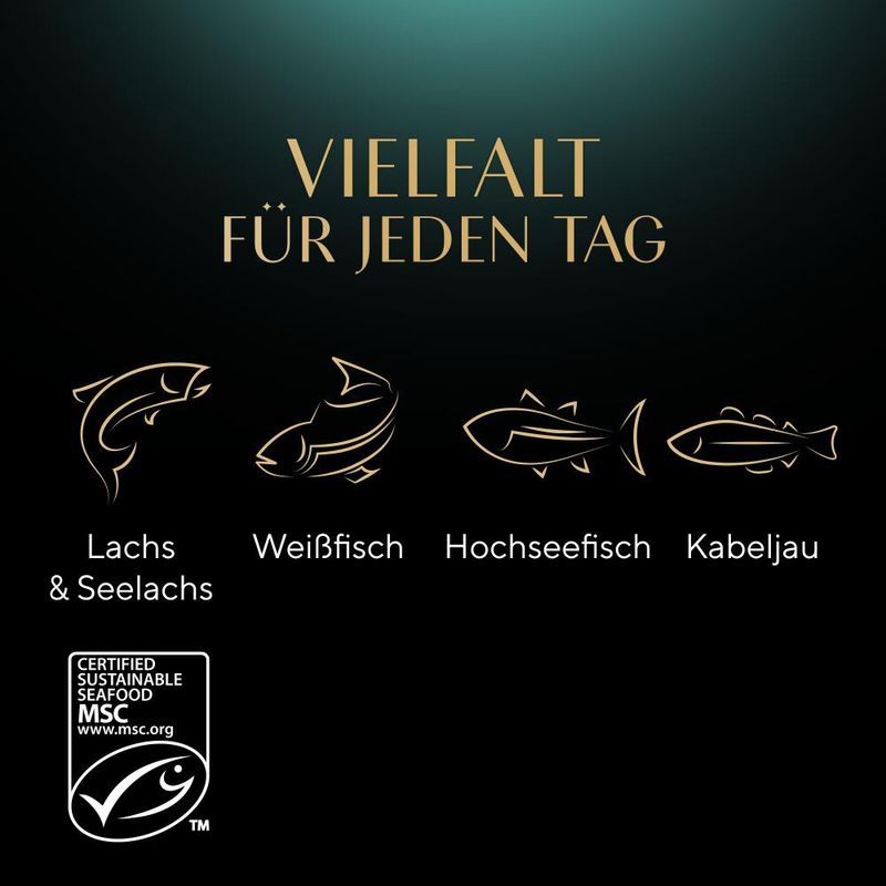 Sparpaket Sheba Varietäten Frischebeutel 48 x 85 g
