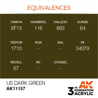AK US Dark Green (17 ml)