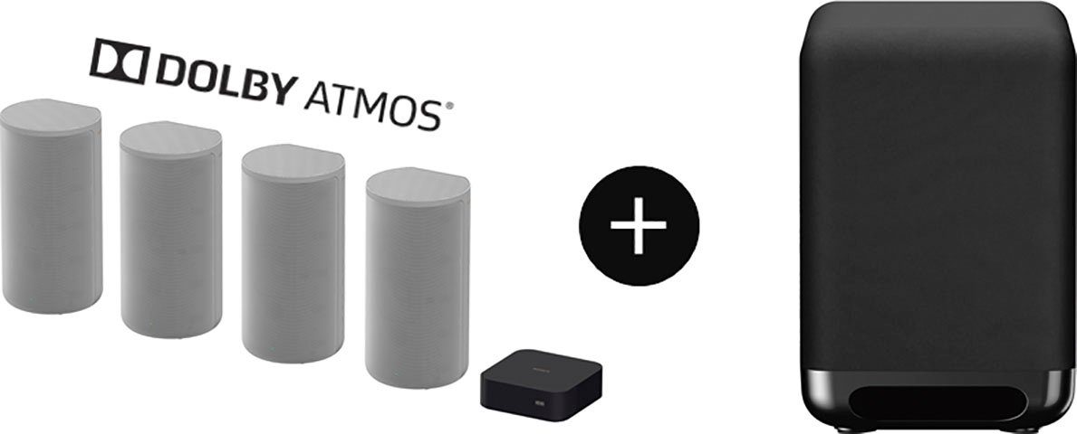 Sony HTA9 + SASW5 7.1.4 Lautsprechersystem (Bluetooth, LAN (Ethernet), WLAN, 804 W, 4.0.4 Dolby Atmos, 360° Spatial Sound Mapping-Technologie)