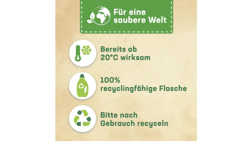 Persil Sensitive Gel Vollwaschmittel 900 ml
