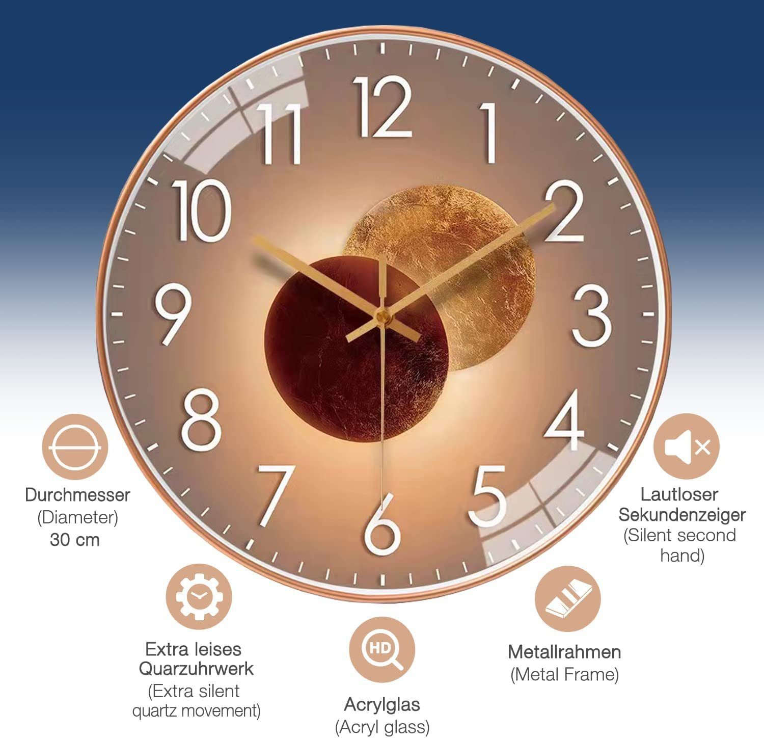 FeelGlad Wanduhr Funkuhr Wand,Wanduhr Funk,Küchenuhr (Geräuschlos und ohne Ticken)
