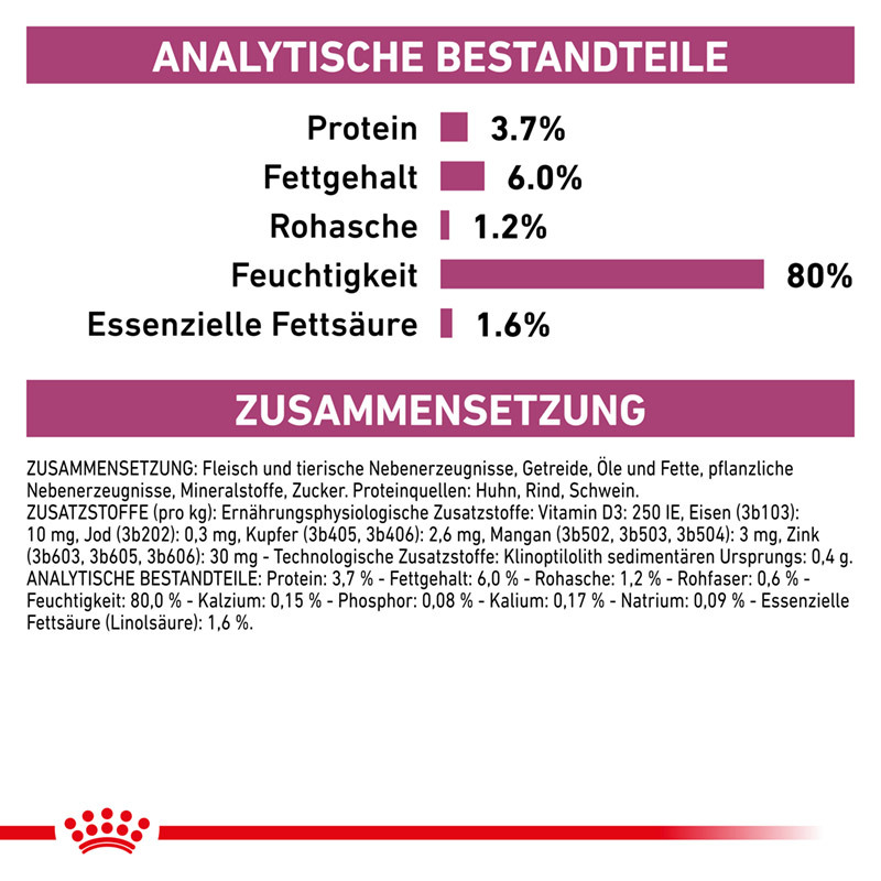 ROYAL CANIN Nierendiät ROYAL CANIN Veterinary RENAL 12x100g