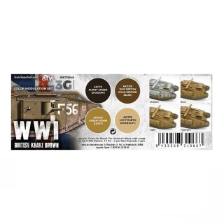 WWI British Colors Modulation Set