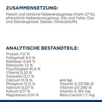 Hill's Prescription Diet s/d Urinary Care mit Huhn