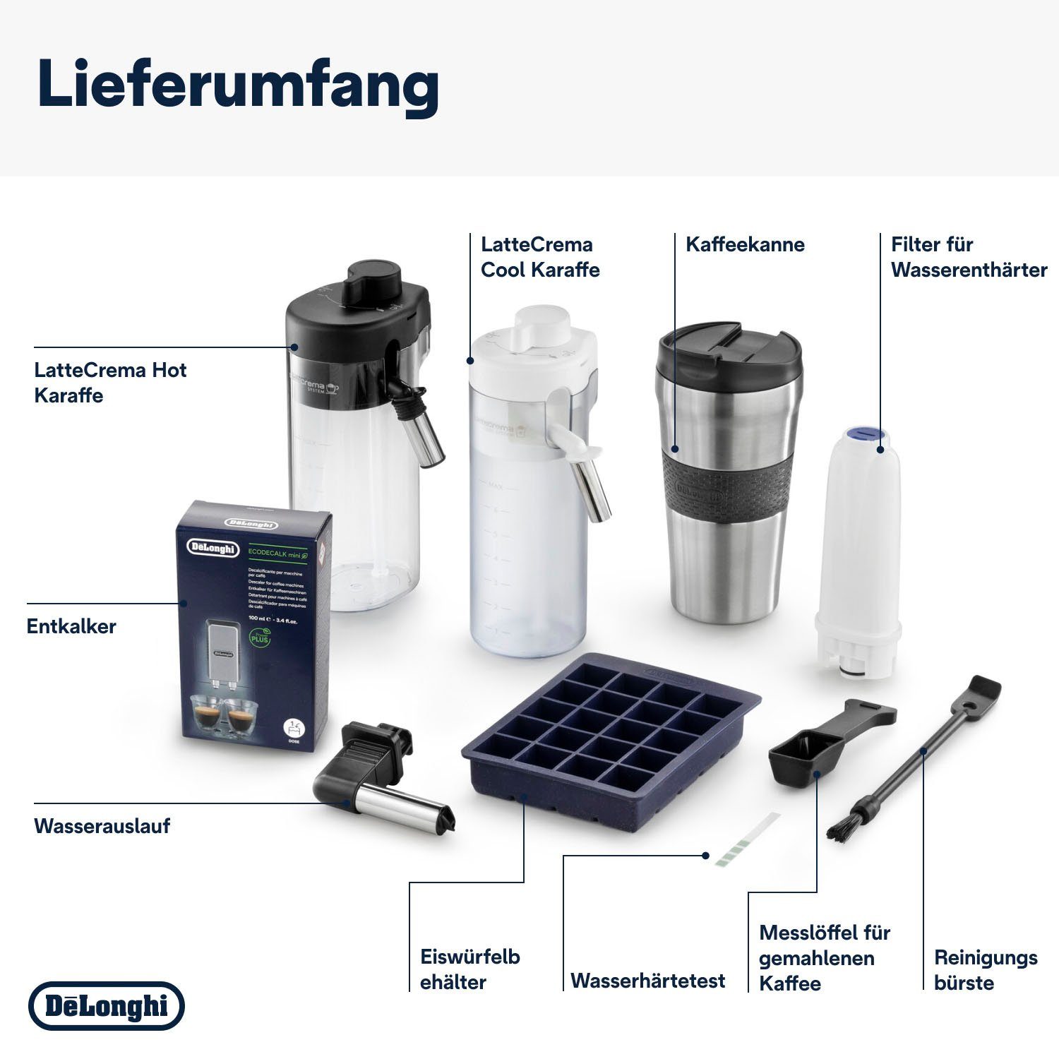 De'Longhi Kaffeevollautomat Eletta Explore Cold Brew Extraction ECAM450.86.T, Titan