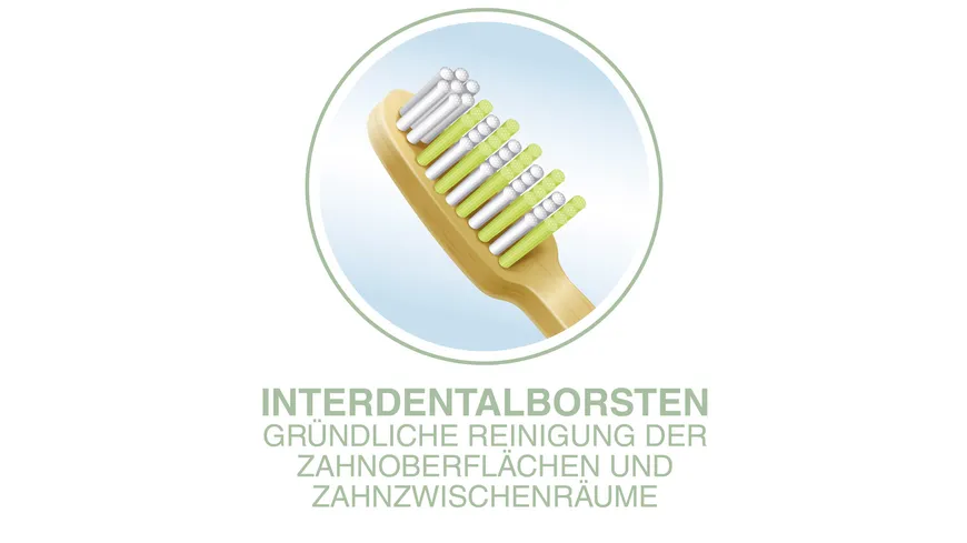 Dr.BEST Bambus Interdent mittel Zahnbürste
