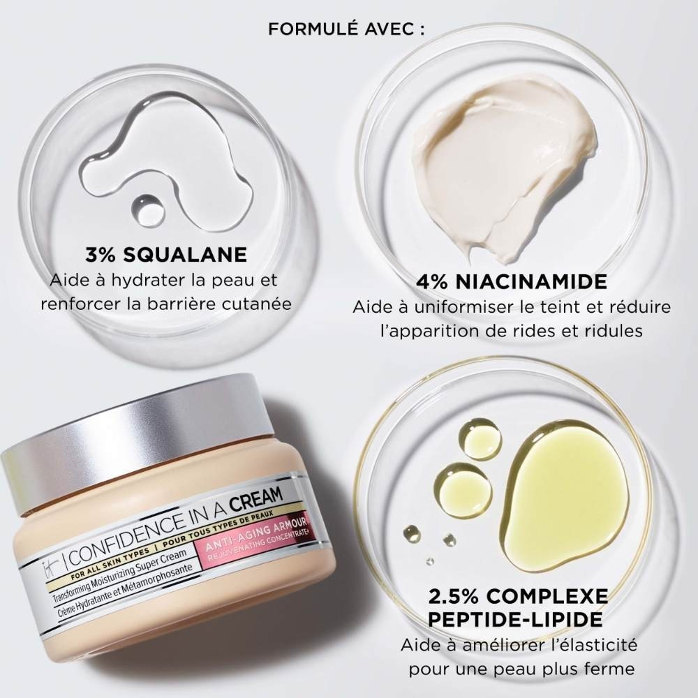Cremă hidratantă anti-îmbătrânire IT Cosmetics