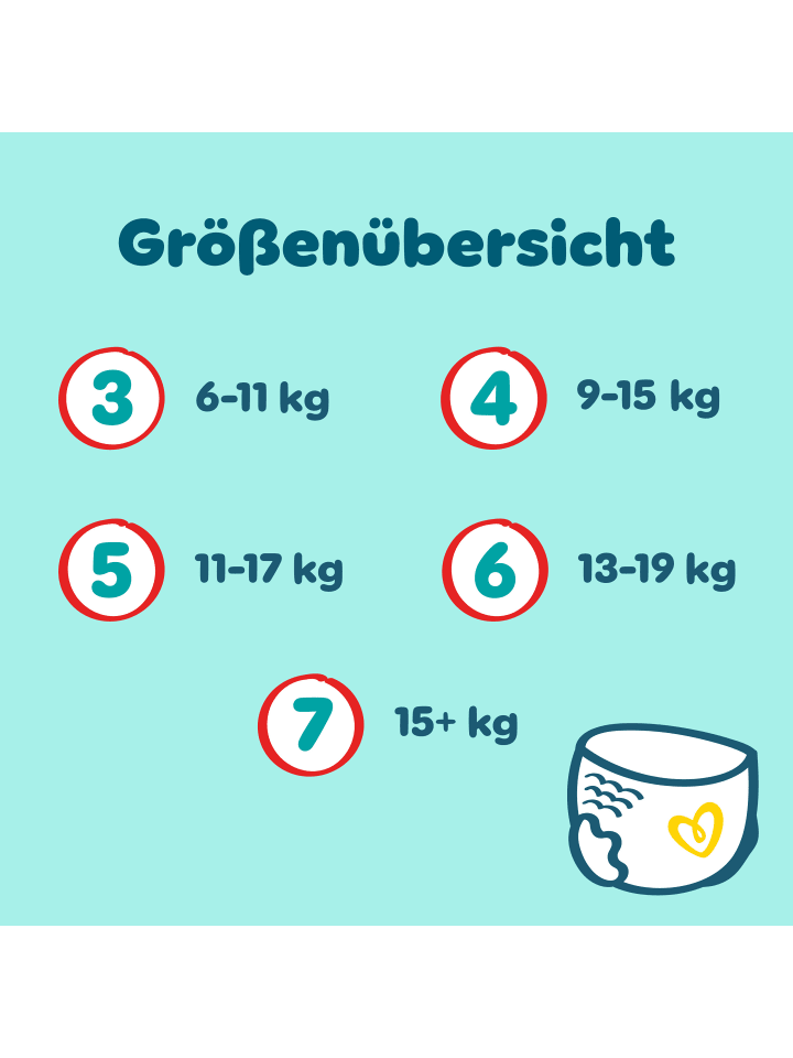 Pampers Pampers Premium Protection Pants Größe 3, 192 Windeln, 6kg-11kg günstig kaufen 3