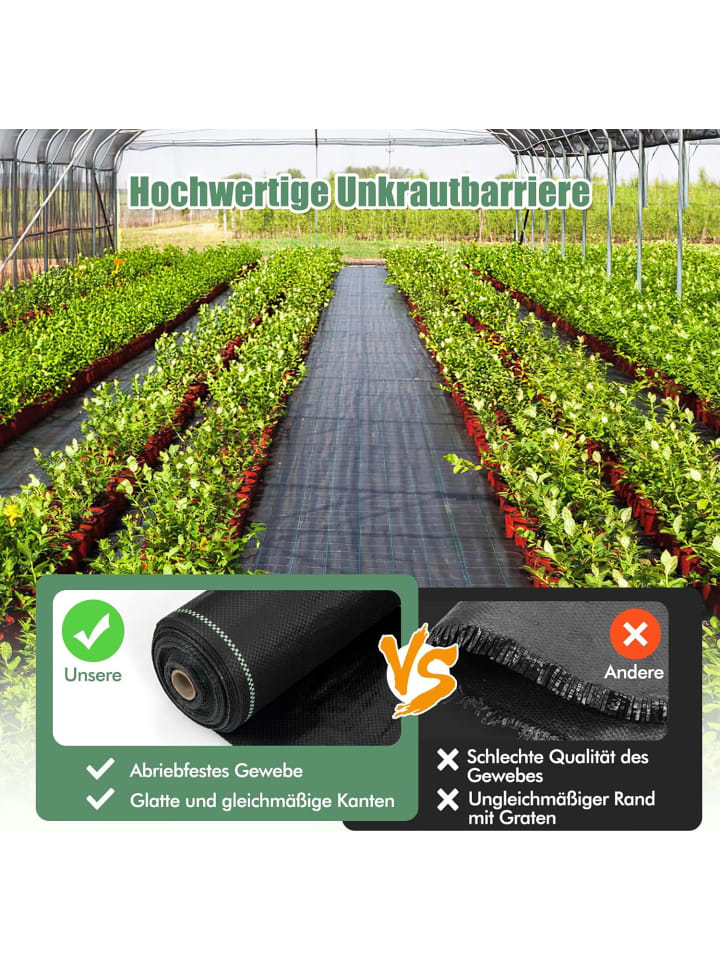 COSTWAY Unkrautvlies 25x2m-100 g/m² in Schwarz günstig kaufen onesize
