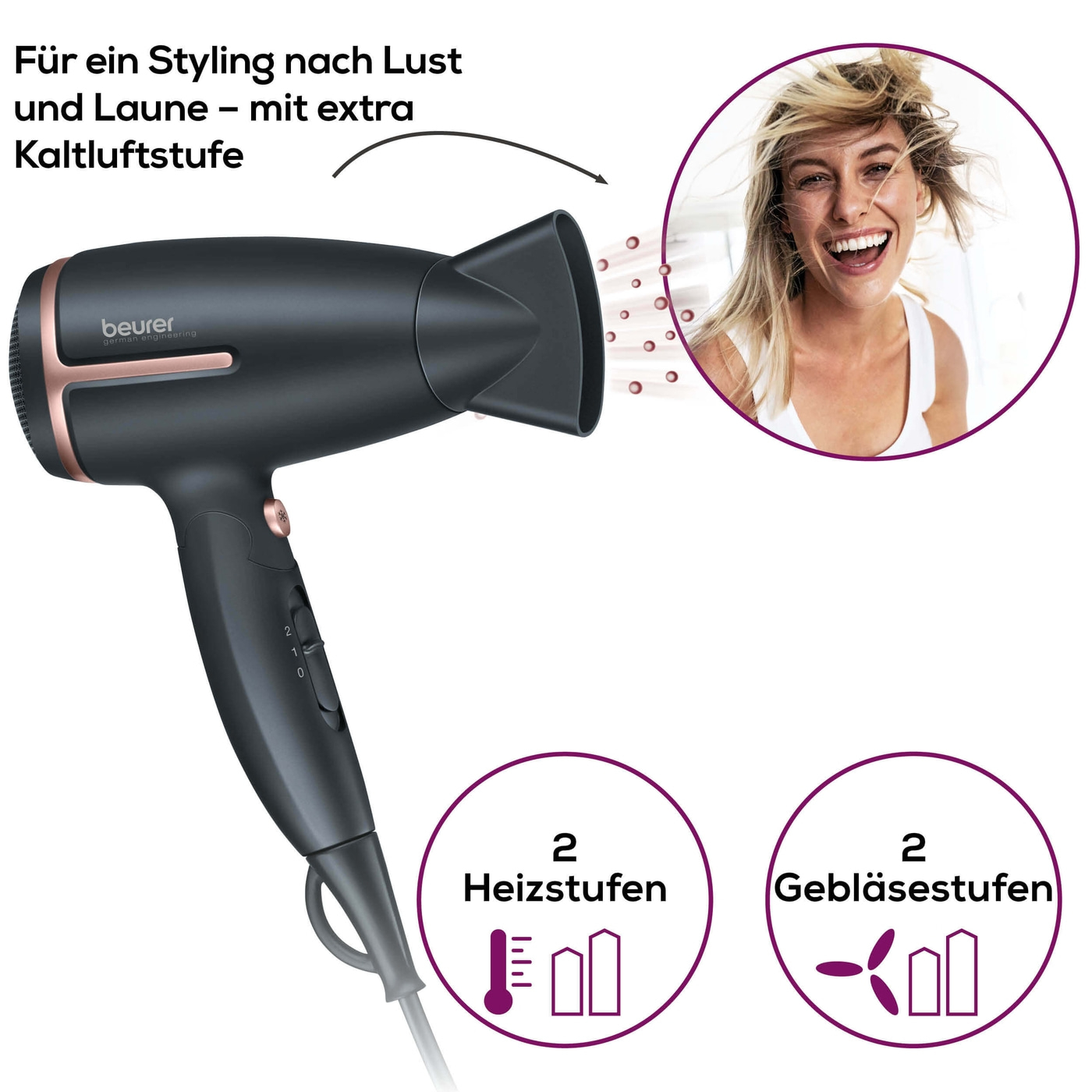 Beurer Reisehaartrockner - HC 25-Klappbarer Reiseföhn mit Ionen-Technologie & Spannungsumschaltung