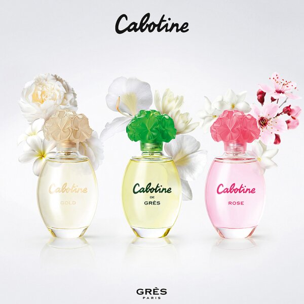 Grès Cabotine Rose Eau de Toilette