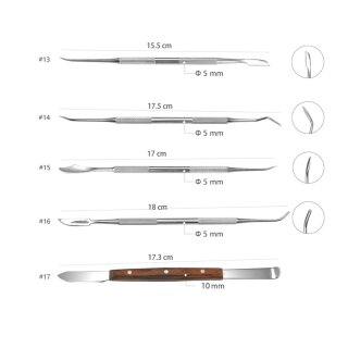 MK3 Sculpting Tools / Modellierwerkzeug