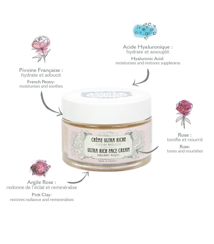 PANIER DES SENS-Crème ultra riche-Pivoine Radieuse