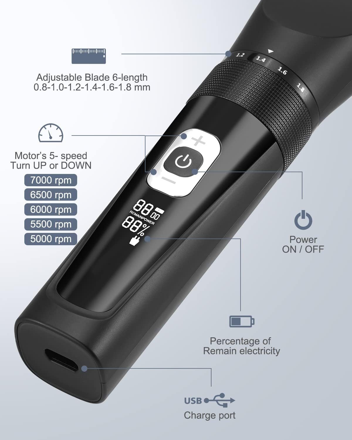 Yaviel Haarschneider Haarschneidemaschine Profi Haartrimmer Langhaarschneider Herren, USB Wiederaufladbar Elektrisch Bartschneider IPX7 Wasserdicht, Hair Clipper Hair Trimmer for Men Haar und Bartschneidemaschine
