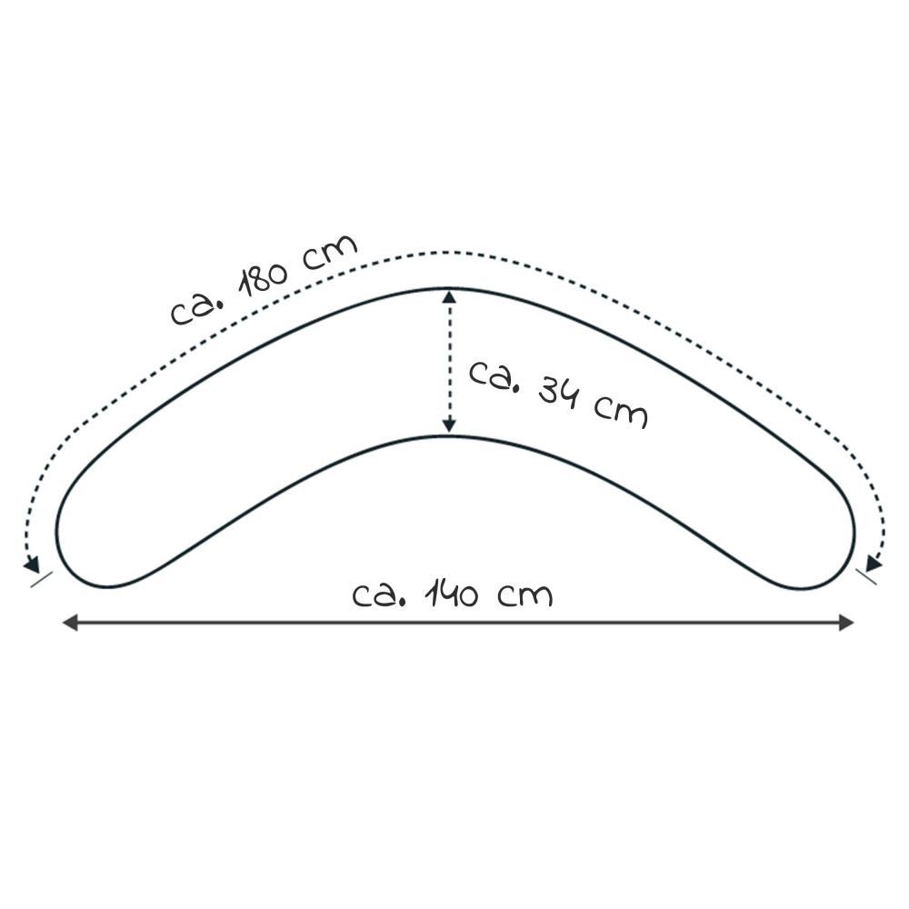 Theraline Stillkissen Das Komfort - Elefantenherde, 2-tlg., Lagerungskissen Schwangerschaftskissen inkl. Bezug (Baumwolle) 180 cm