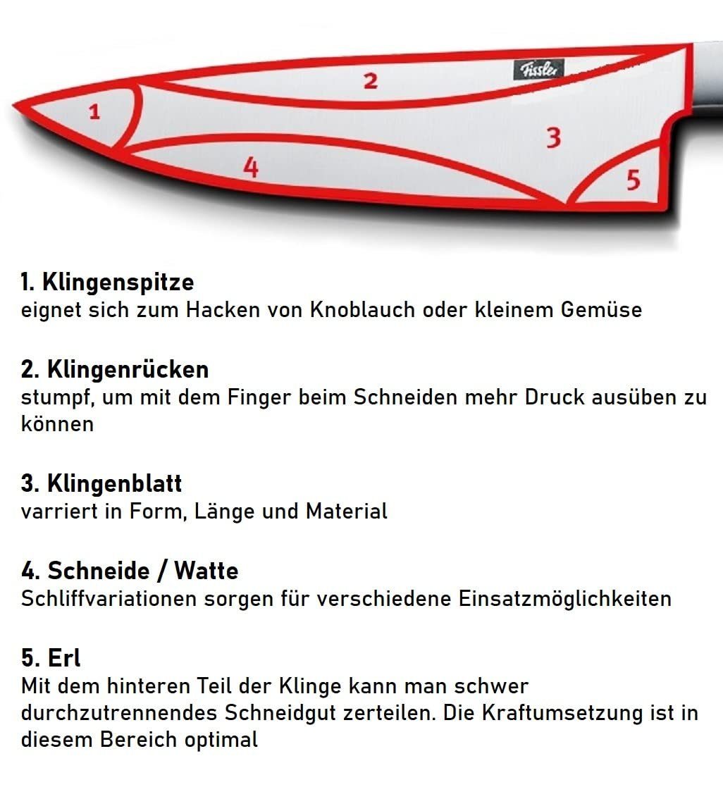 Fissler Kochmesser Profi 190mm Edelstahl Küchenmesser, gehärtete Klinge, Fleischmesser, Chefmesser, Fleischermesser, Kochmesser, Sushimesser, Santoku messer