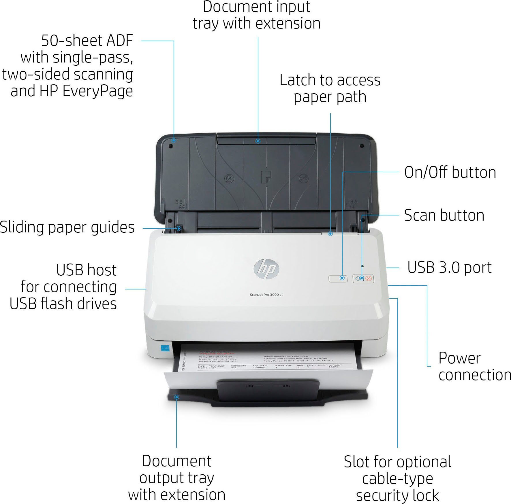 HP ScanJet Pro 3000 s4 Scanner, (HP+ Instant Ink kompatibel)