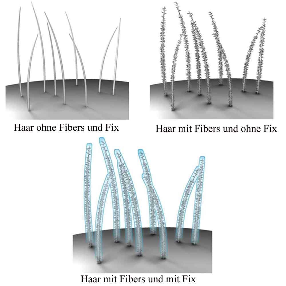Volume Hair Fibers Hellbraun 12 g