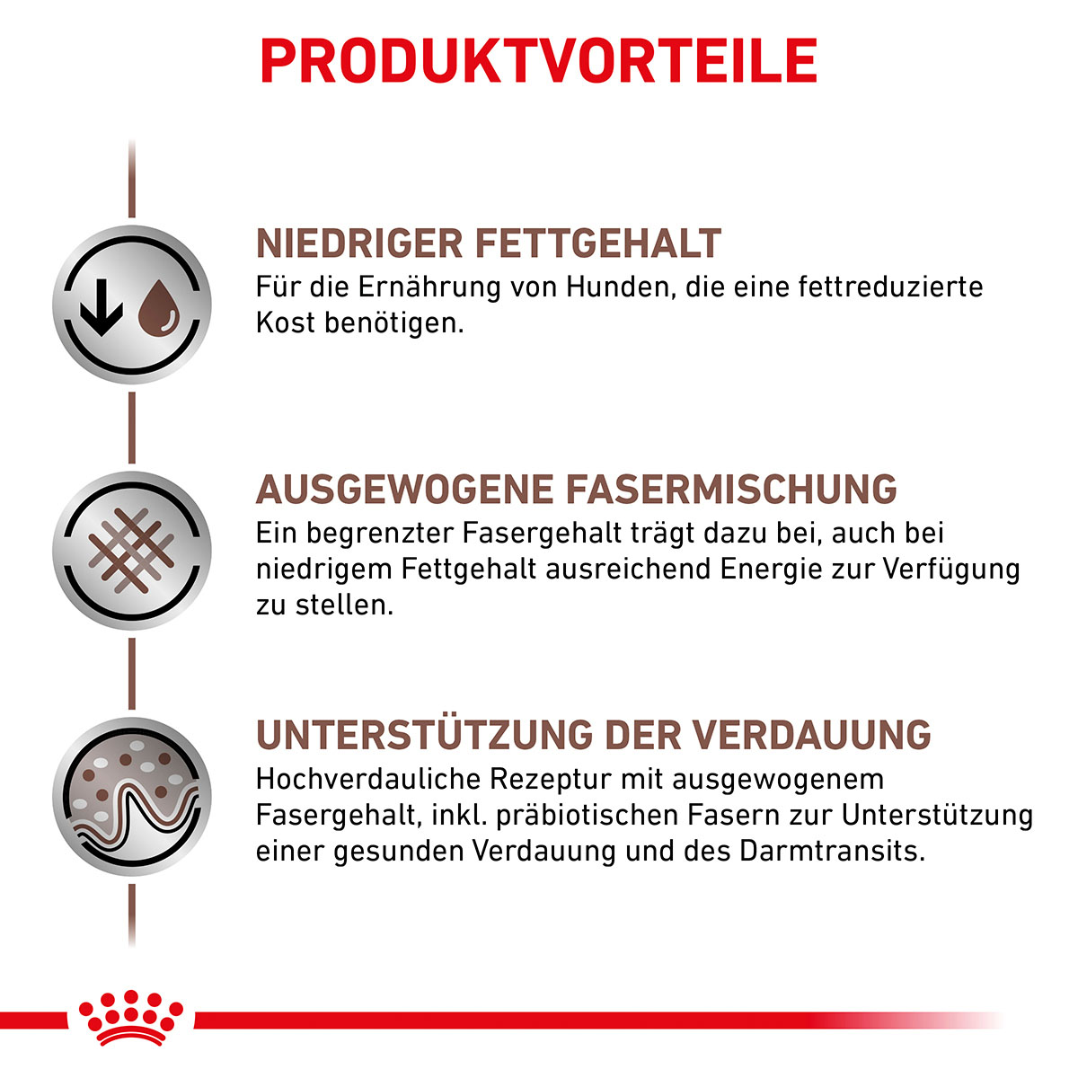 ROYAL CANIN VET Gastrointestinal LowFat Mousse