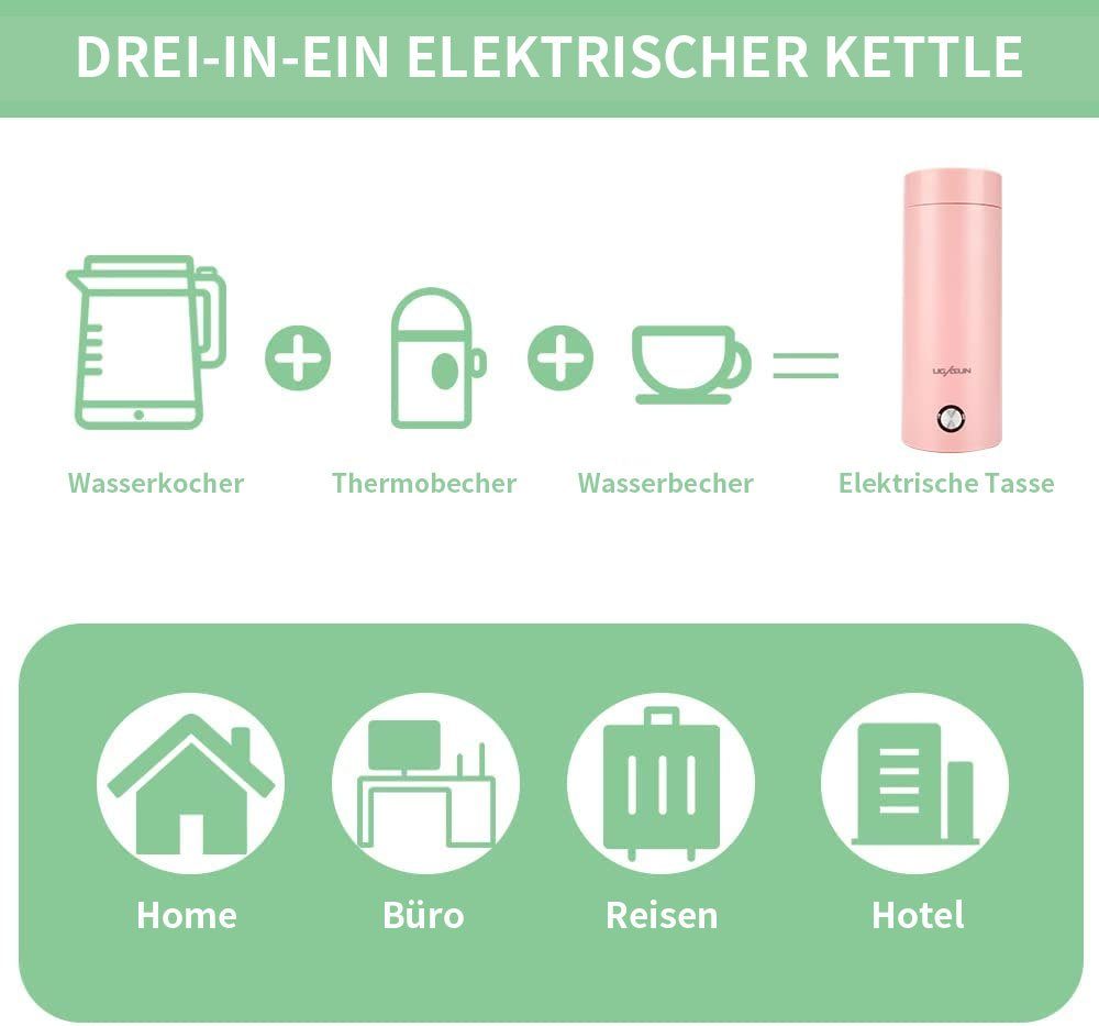 TWSOUL Wasserkessel Schnellkochkanne, kleine Teekanne, 3-in-1-Mini-Thermoskanne(Rosa)
