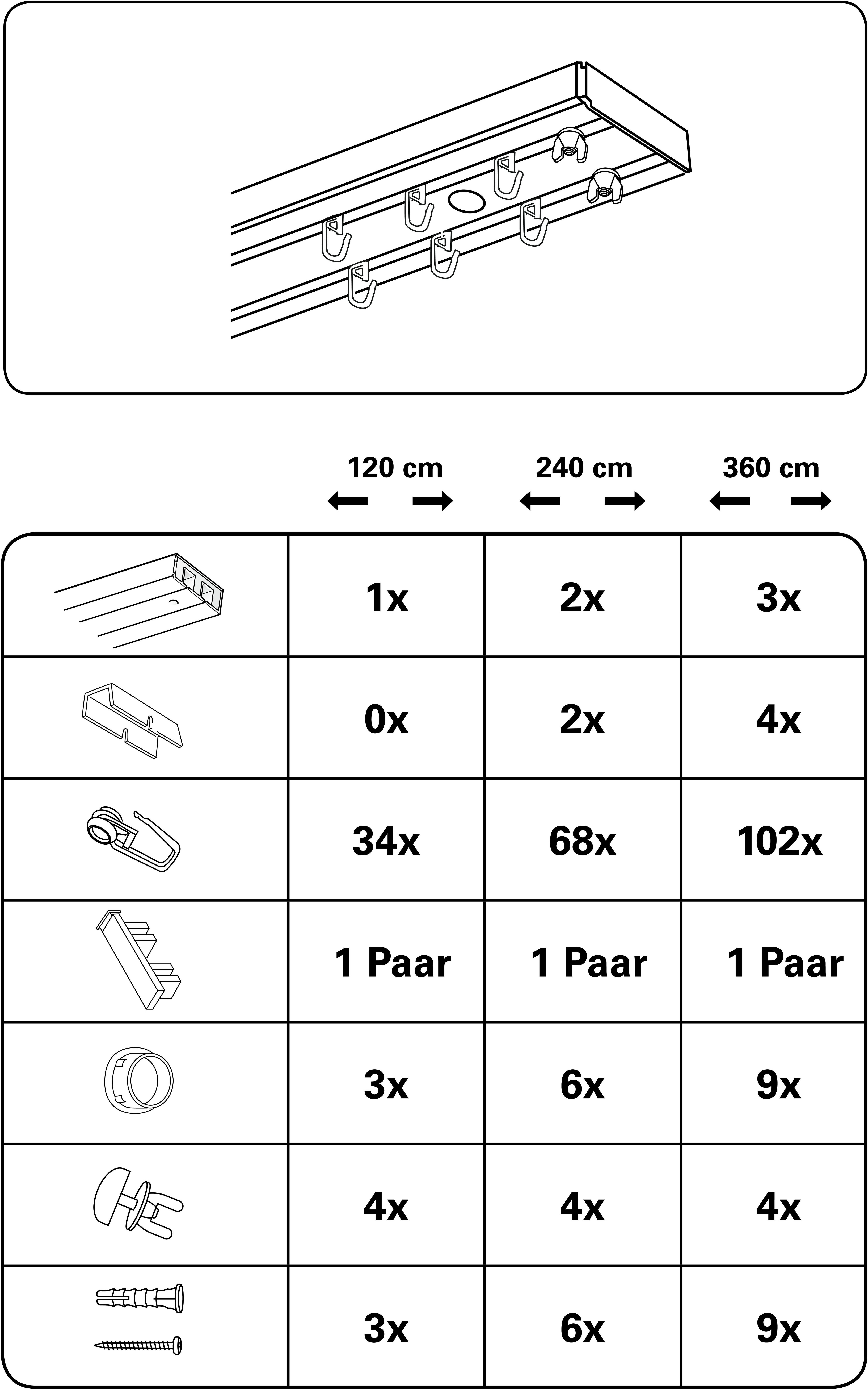 Gardinenstange Vorhangschienen Set Kunststoff GK, GARDINIA, 2-läufig, Fixmaß, mit Bohren, verschraubt, Kunststoff, 2-läufig