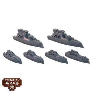 Scandinavian Frontline Squadrons