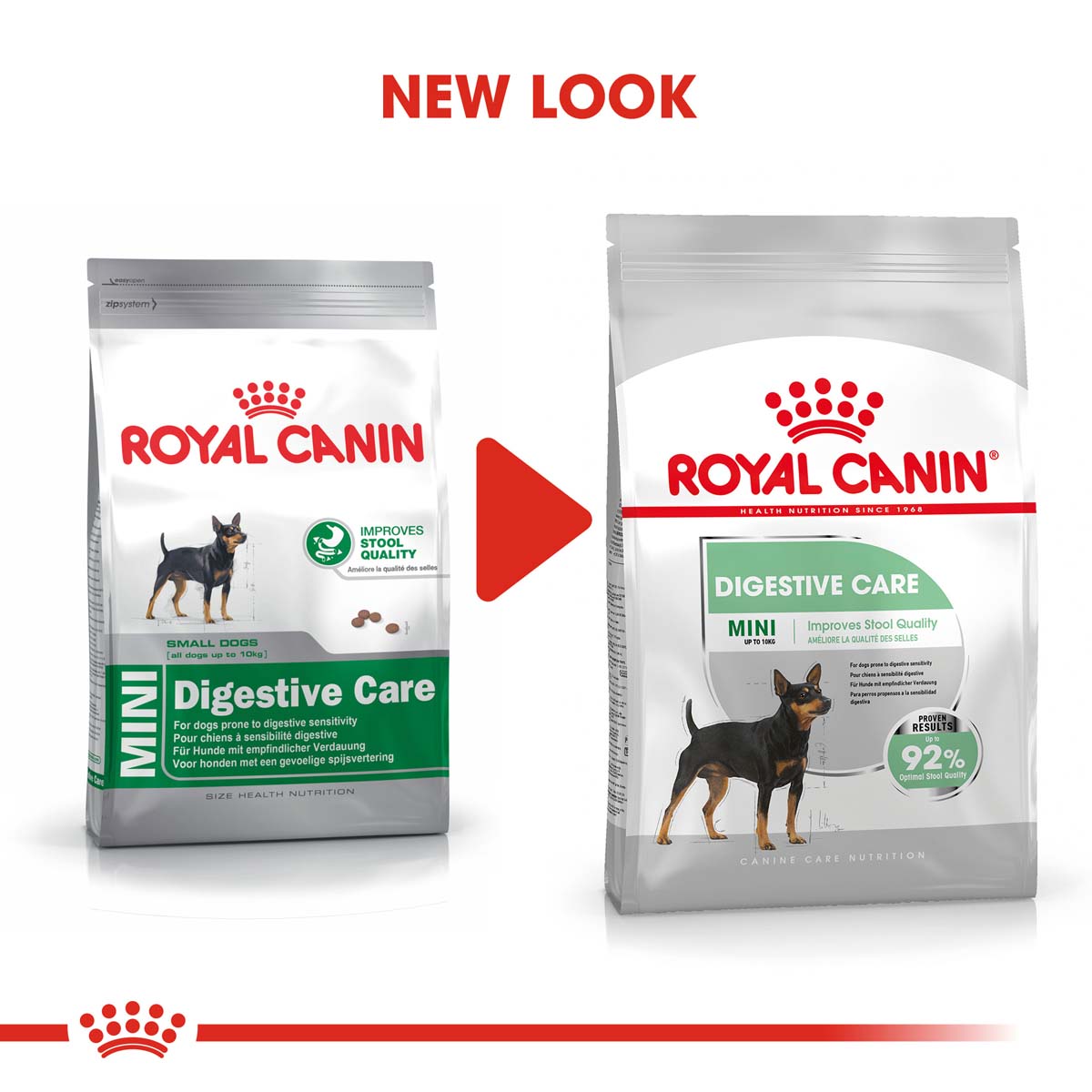 ROYAL CANIN DIGESTIVE CARE MINI Trockenfutter für kleine Hunde mit empfindlicher Verdauung