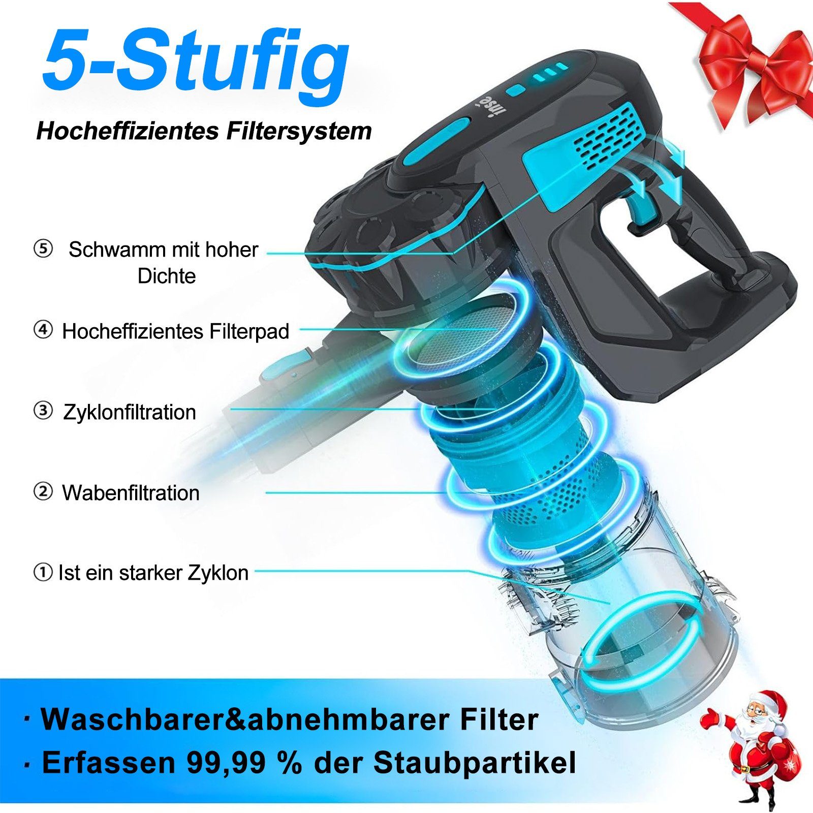 INSE Akku-Hand-und Stielstaubsauger V770, 600W Stielstaubsauger mit Kabel 6M, 20KPA Handstaubsauger