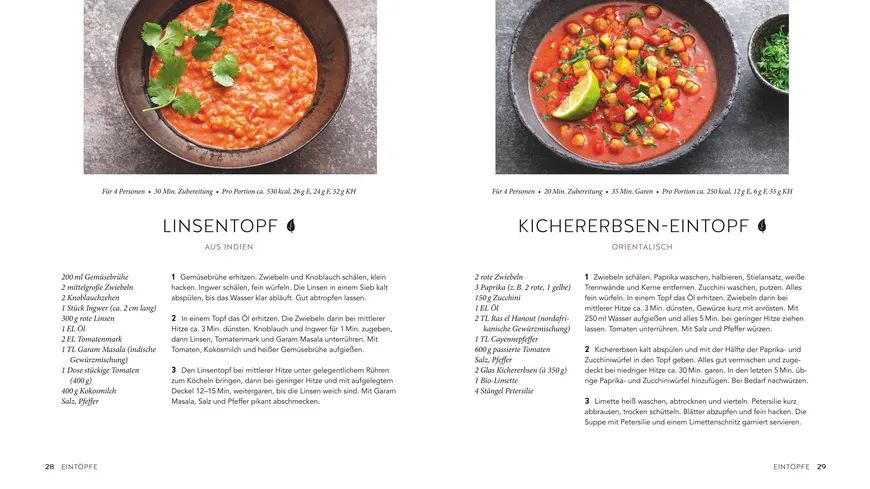 Rezepte unter 2 Euro