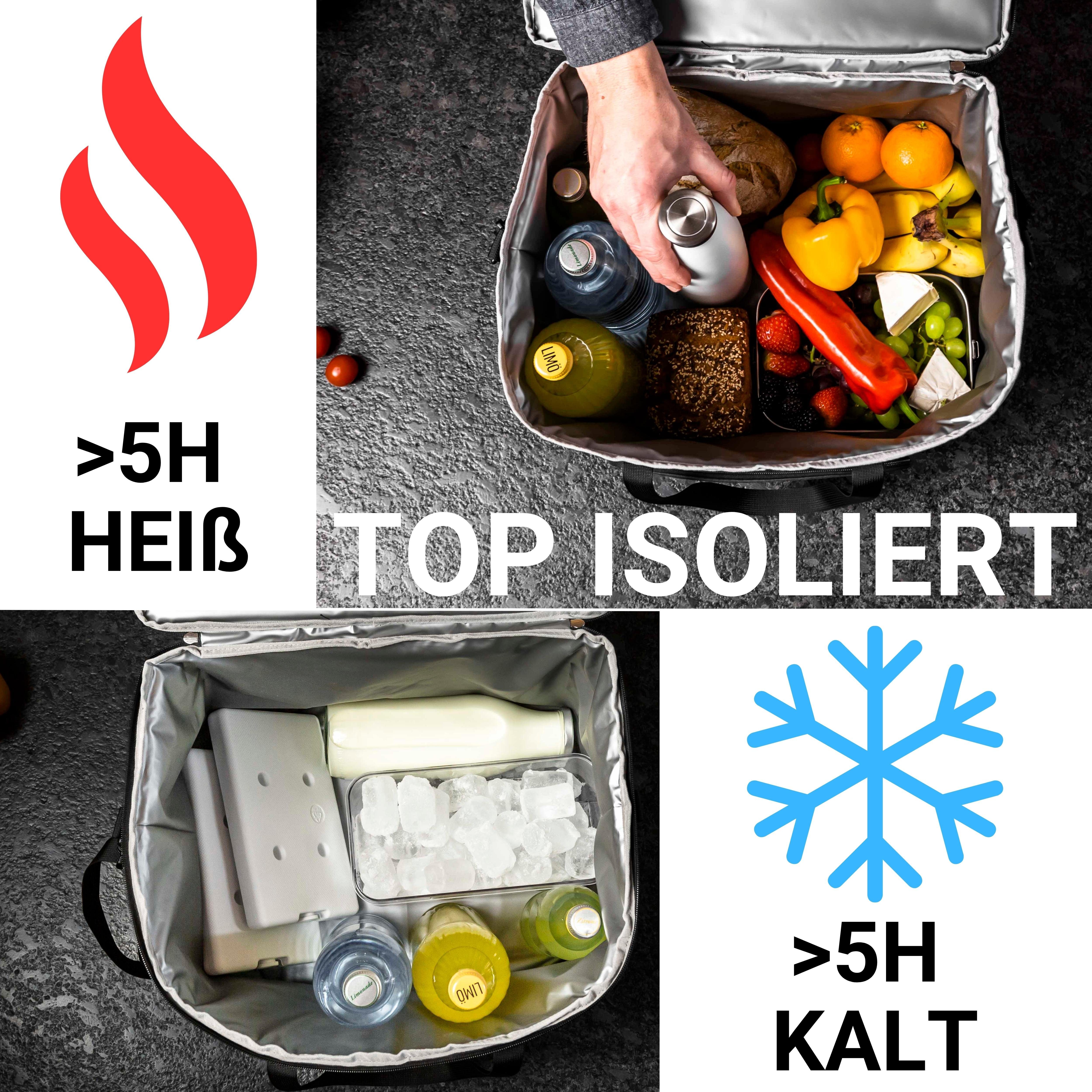 LINFELDT Kühltasche Thermotasche Isoliert 15L - Kühltasche Faltbar
