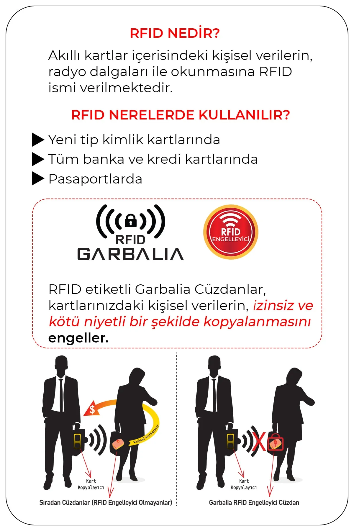 Garbalia  Jackson Dunkelblaue Geldbörse aus echtem Leder mit RFID-Schutz und Münzfach