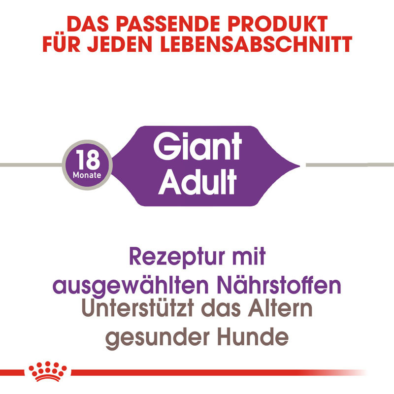 ROYAL CANIN Hundetrockenfutter ROYAL CANIN Giant Adult 15+3kg