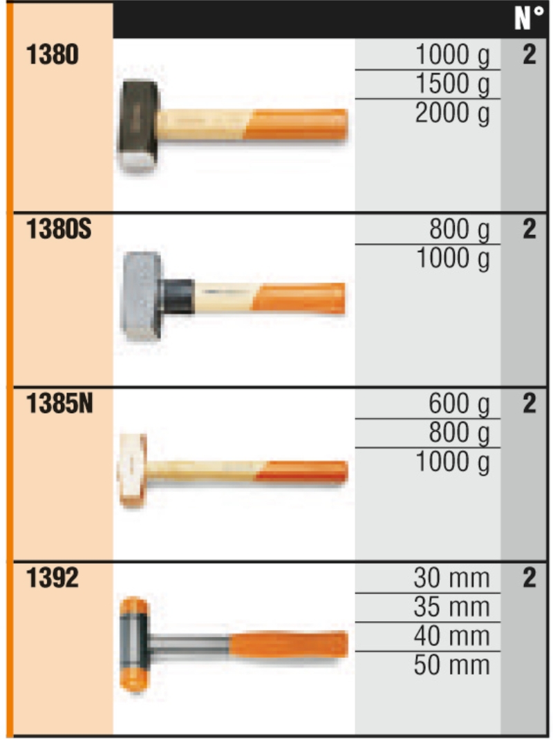 Beta 066000427 6600 M/427 24-delers sortiment, med kroker uten panel