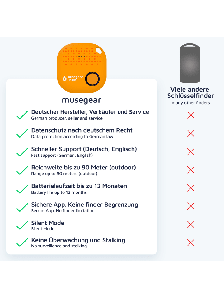 musegear Bluetooth-Schlüsselfinder 