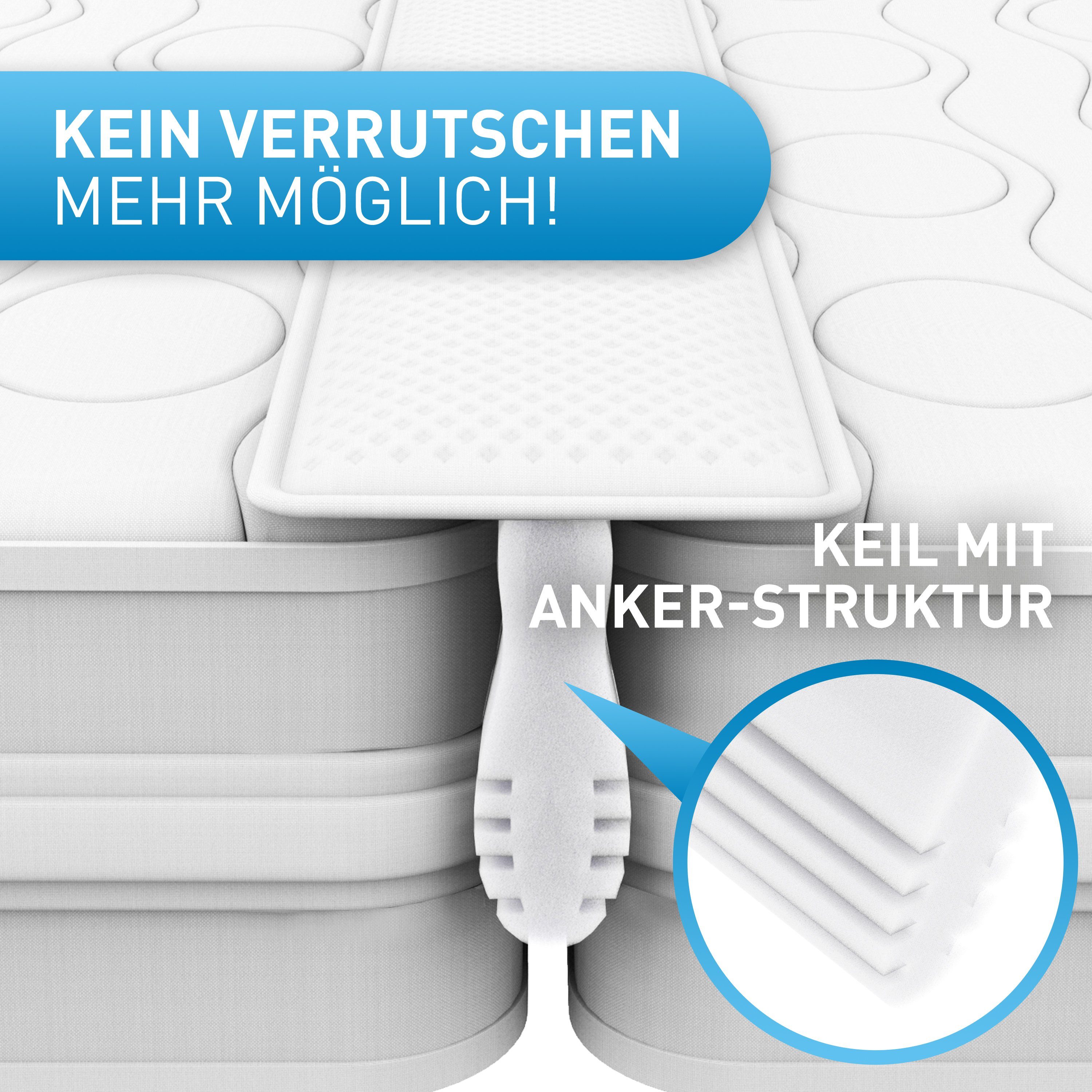 Matratzenkeil Liebesbrücke für Matratzen ALL-IN-ONE Premium Set [200x18cm] FLIPLINE®, Matratzenbrücke passt auf 98% aller Matratzen