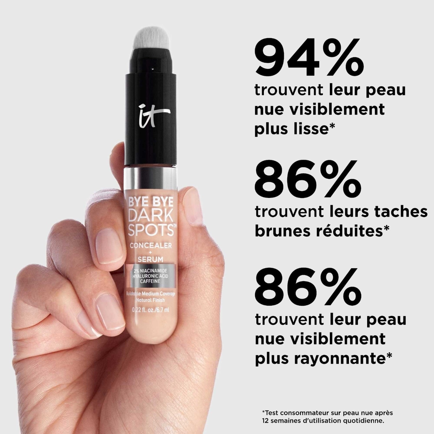 IT Cosmetics Arcszín Korrektor + Szérum