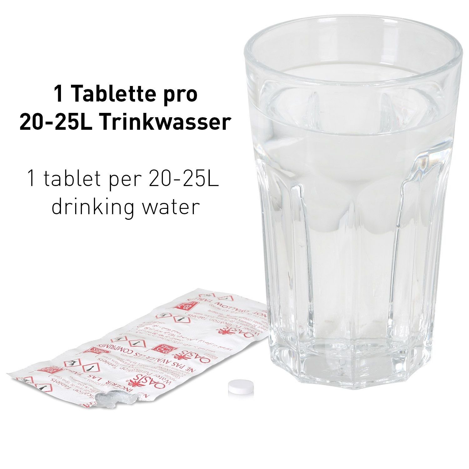 Wicked Chili Pool-Filterkartusche 20x Chlortabletten für Waterrower Rudergerät, Zubehör für Trinkwasseraufbereitung, 2 Jahresbedarf, pro Tablette 25L entkeimtes Wasser