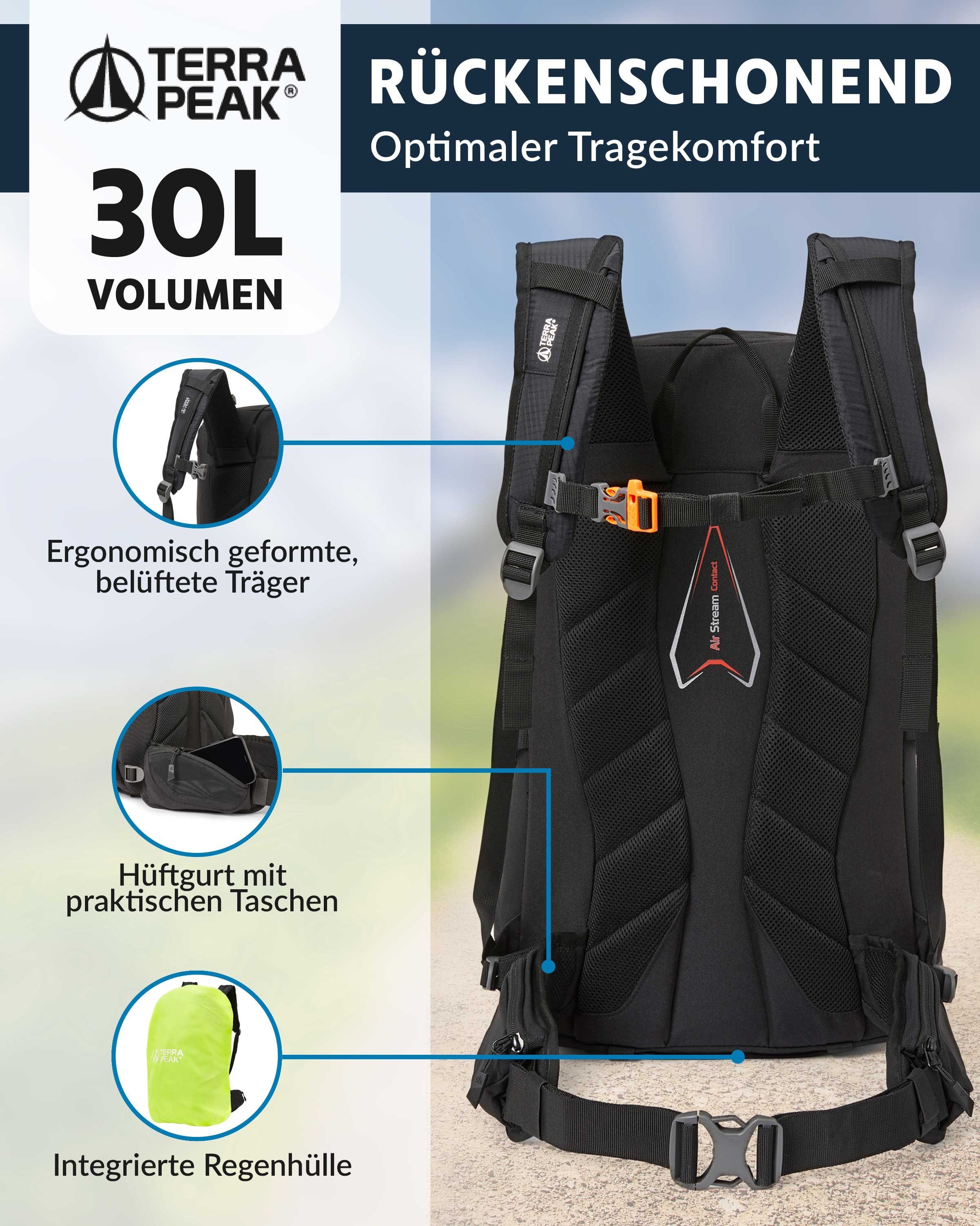 Terra Peak Wanderrucksack Flex 30, 30L mit YKK Reißverschluss Trekkingrucksack mit Hüftgurt