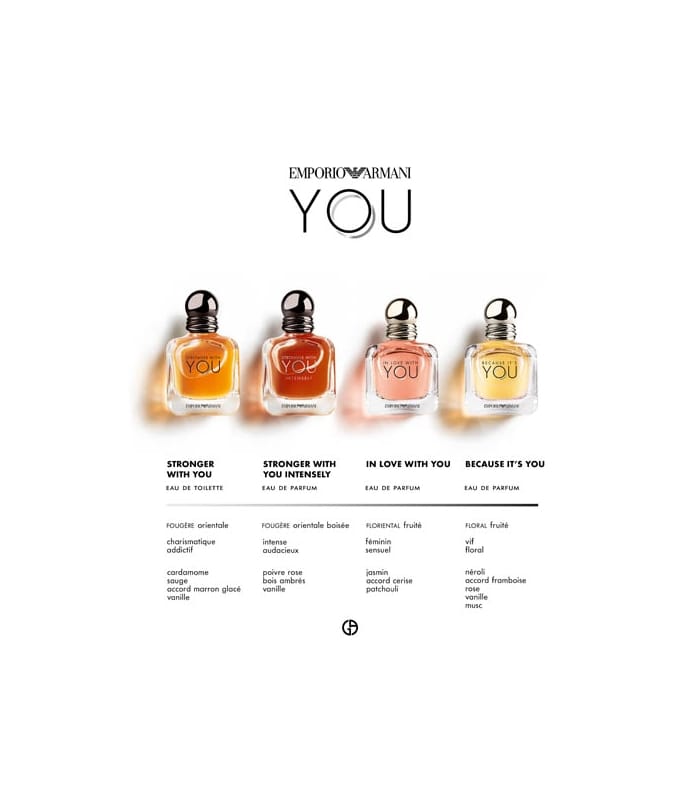 Giorgio Armani-STRONGER WITH YOU -Eau de Toilette Vaporisateur