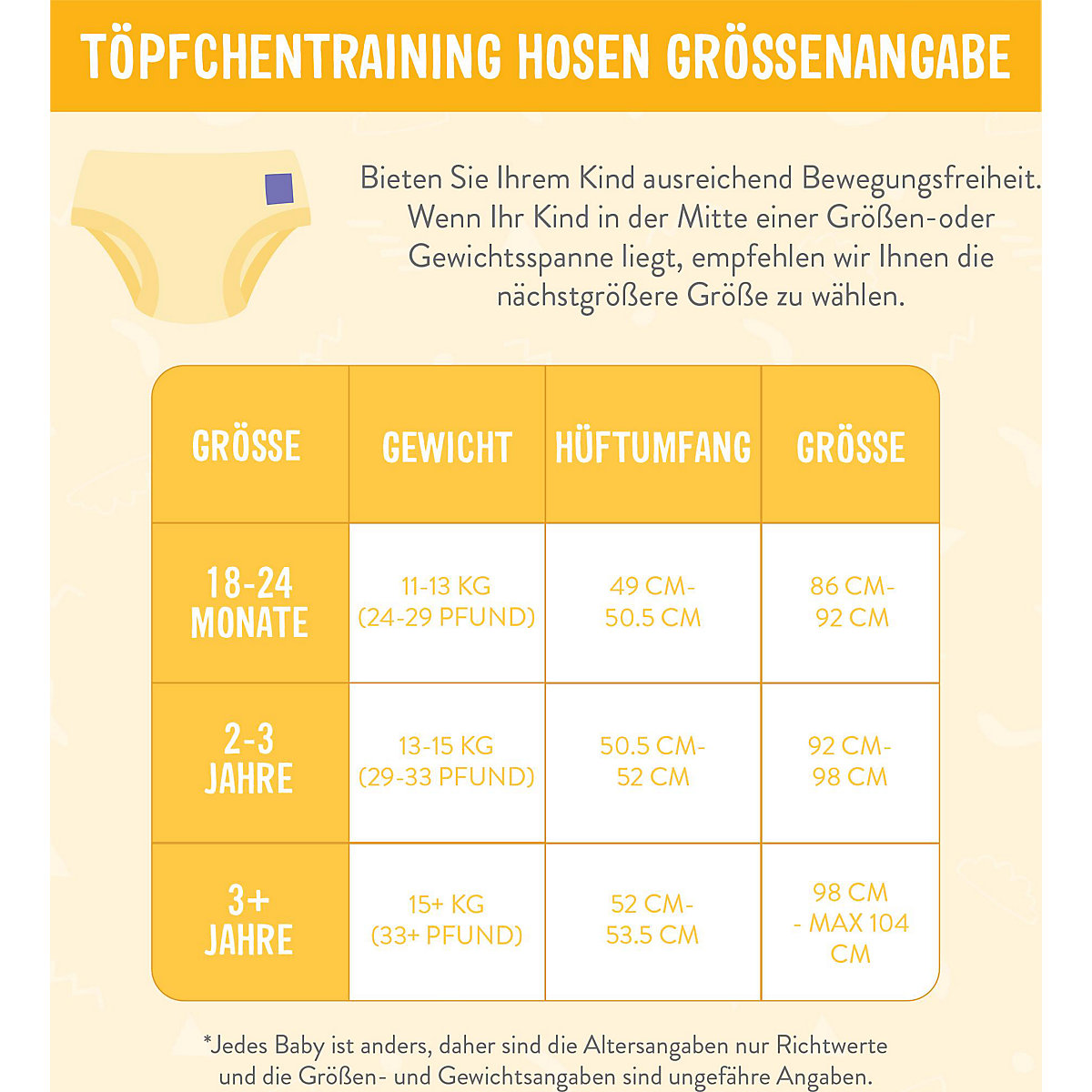 Bambino Mio, Töpfchen-Trainingshose, Tagträumer, 18-24 Monate, 5er Packung