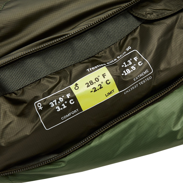 TRESTLES ELITE ECO 30 LONG - Kunstfaserschlafsack