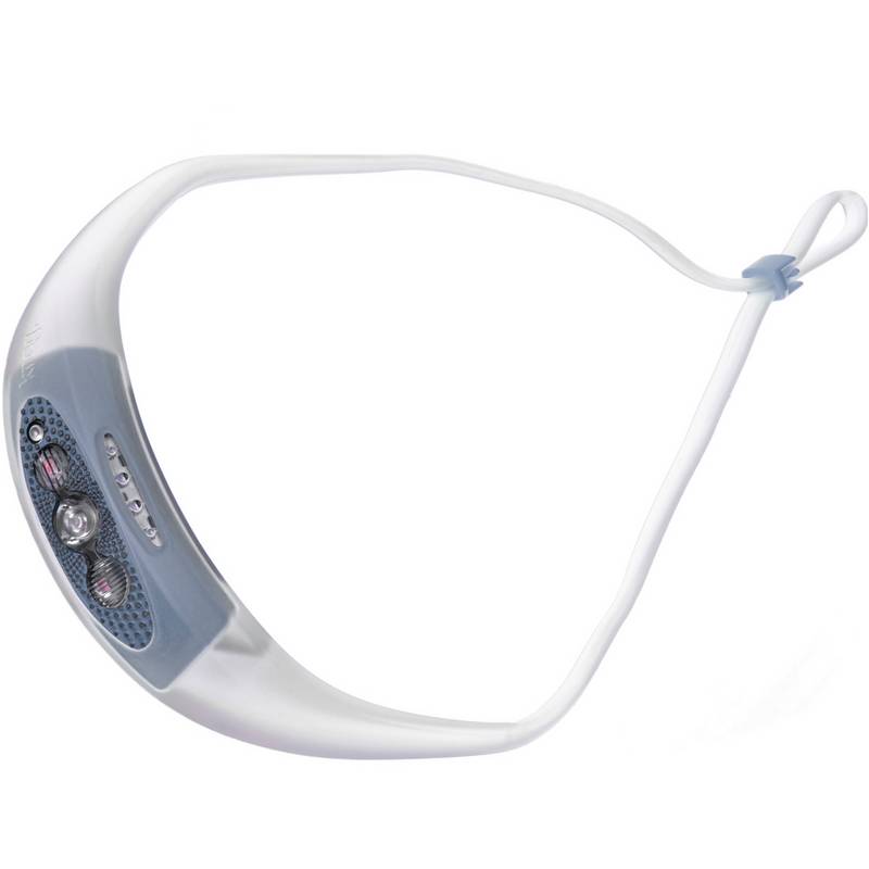 Knog Bilby Run Stirnlampe LED